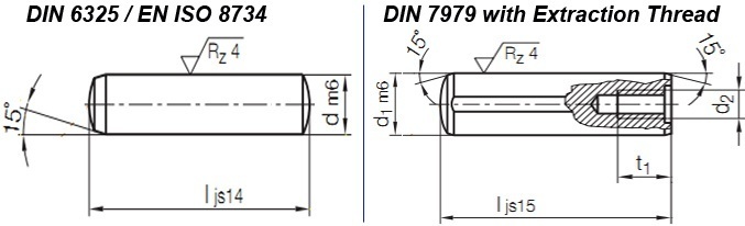 Standard Dowel Pin DIN 7979,DIN 6325